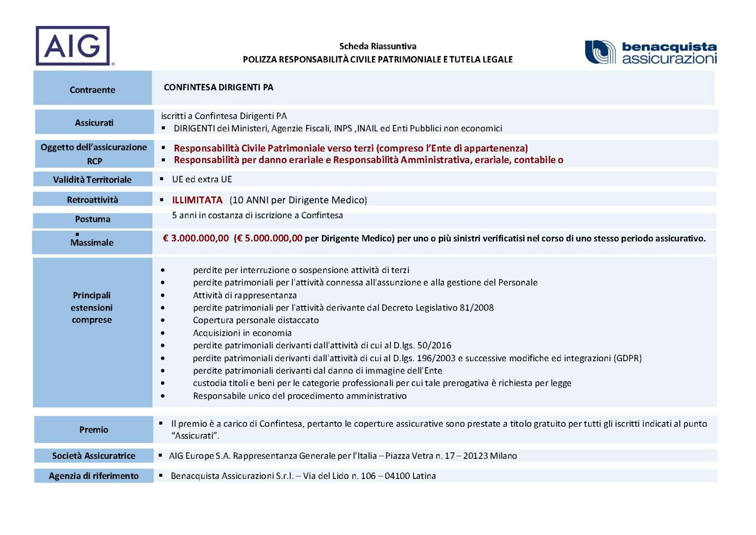 Polizza Rc Professionale Dirigenti Pa